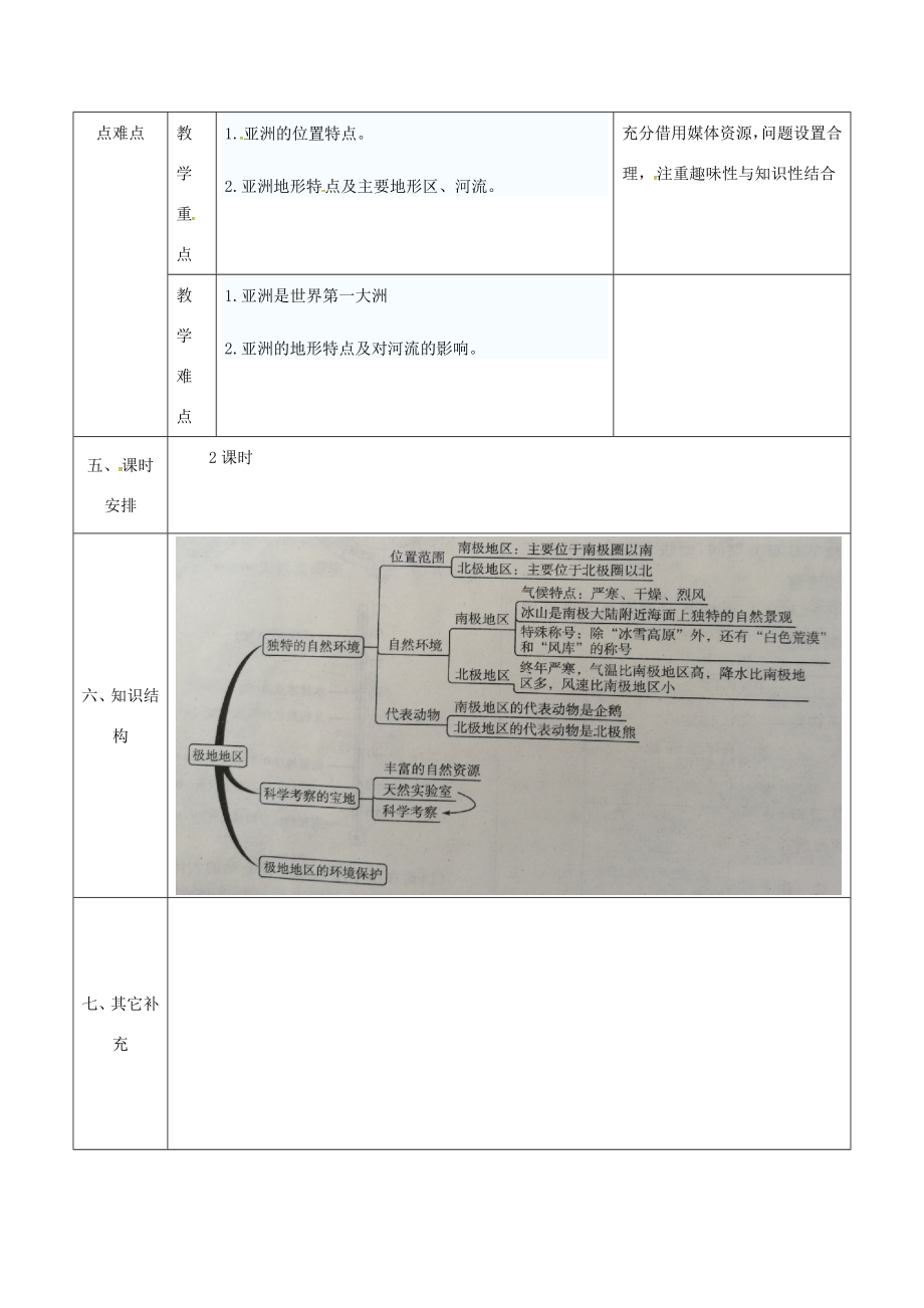 陕西省石泉县七年级地理下册第六章《我们生活的大洲—亚洲》备课教案（新版）新人教版（新版）新人教版初中七年级下册地理教案.doc