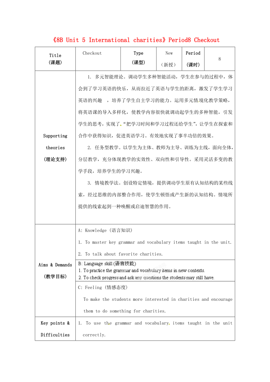 江苏省海安县大公初级中学八年级英语下册《8BUnit5Internationalcharities》Period8Checkout教案牛津版.doc