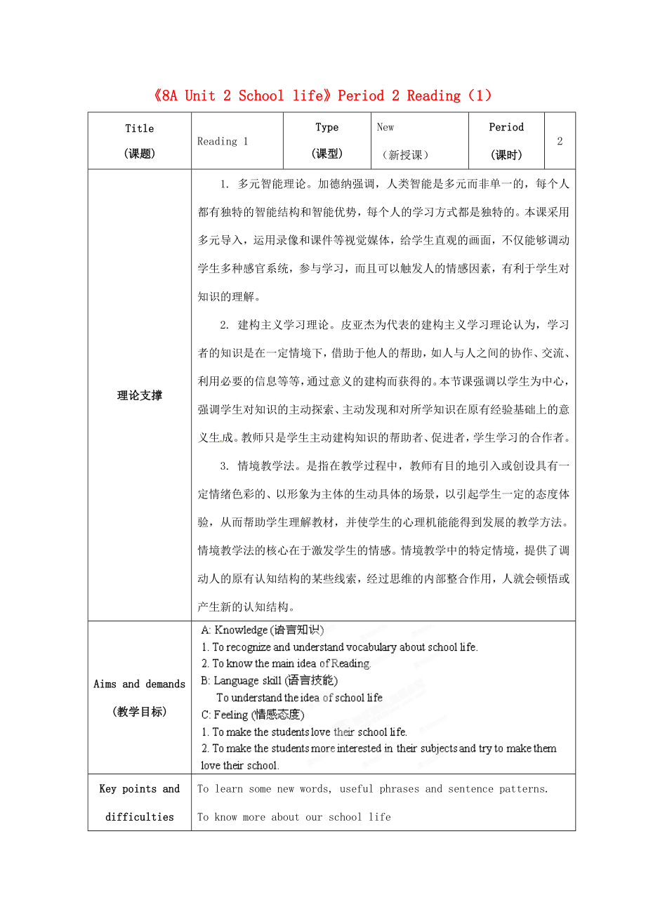 江苏省海安县大公初级中学八年级英语上册《8AUnit2Schoollife》Period2Reading（1）教案牛津版.doc