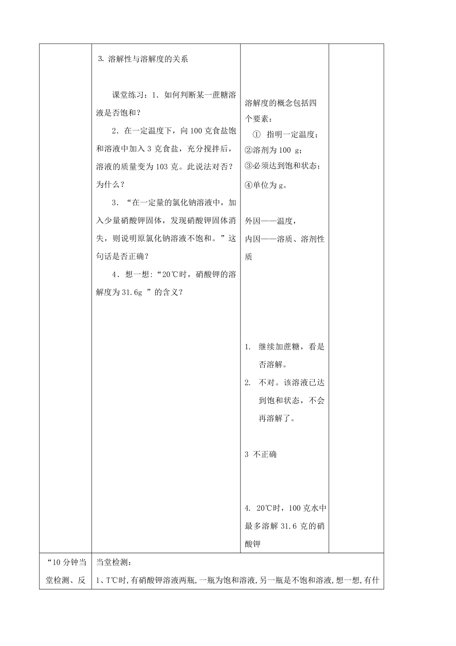 江苏省启东市初中化学9.2溶解度教案.doc