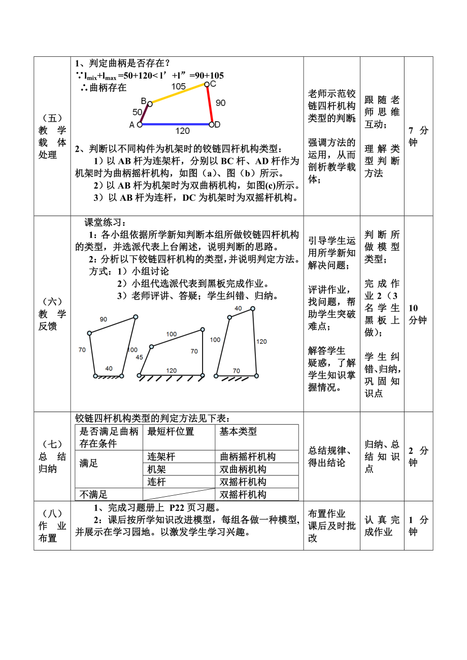 铰链四杆机构教学设计.doc