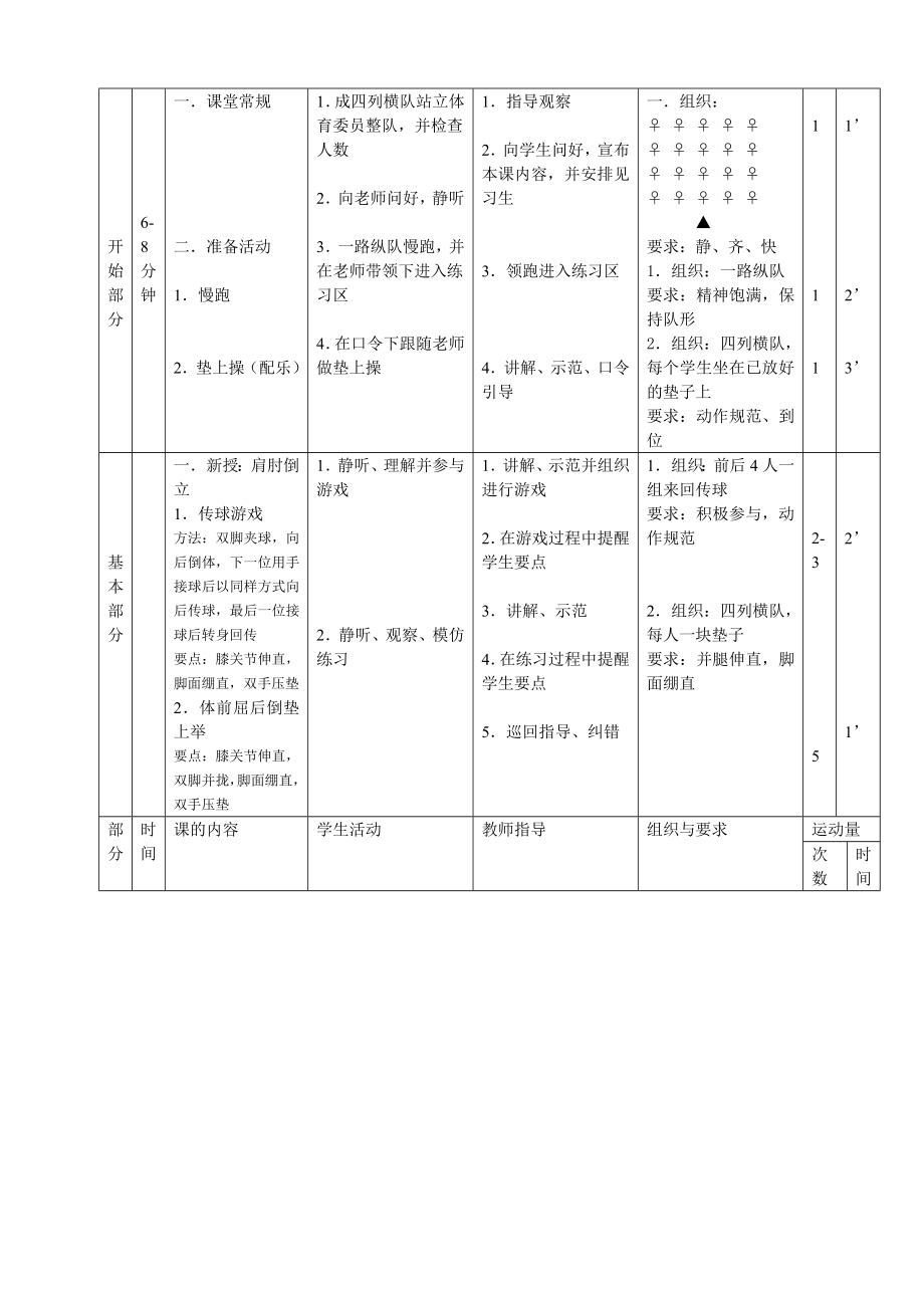 肩肘倒立教学设计.doc