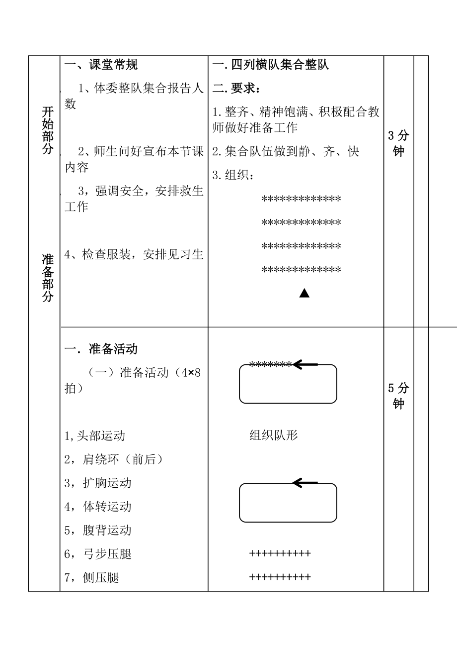 蛙泳腿教案(2).doc