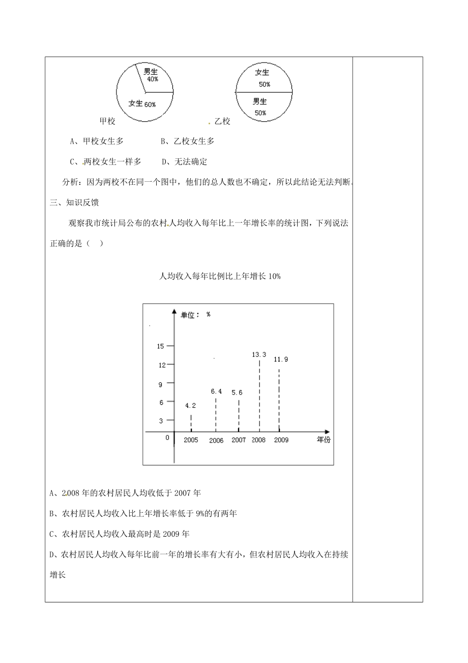 河南省洛阳市下峪镇初级中学七年级数学《数据的收集》教案3.doc