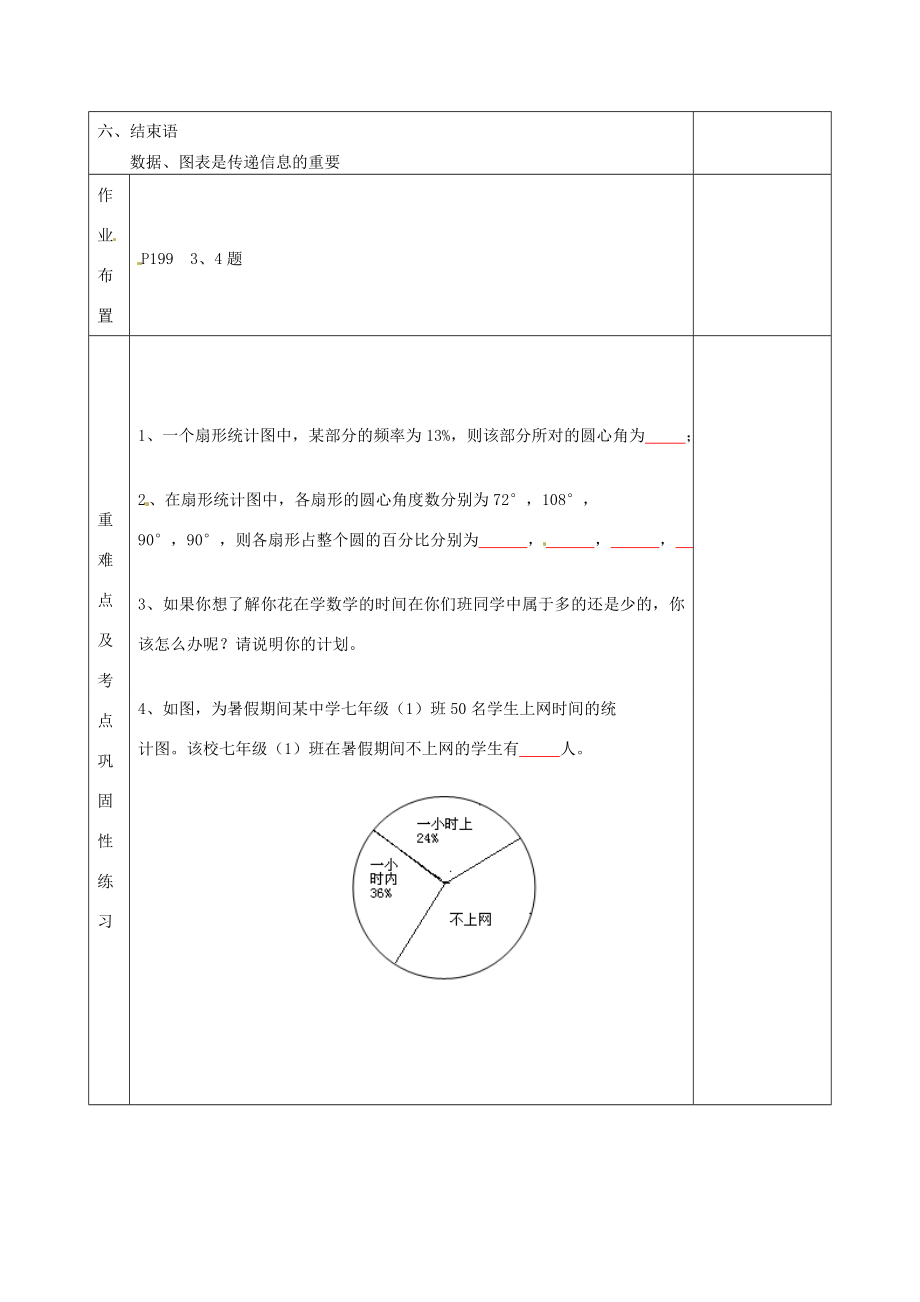 河南省洛阳市下峪镇初级中学七年级数学《数据的收集》教案3.doc