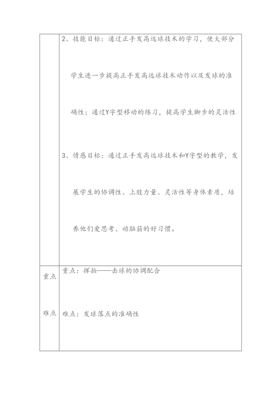 高中羽毛球教案(6).doc