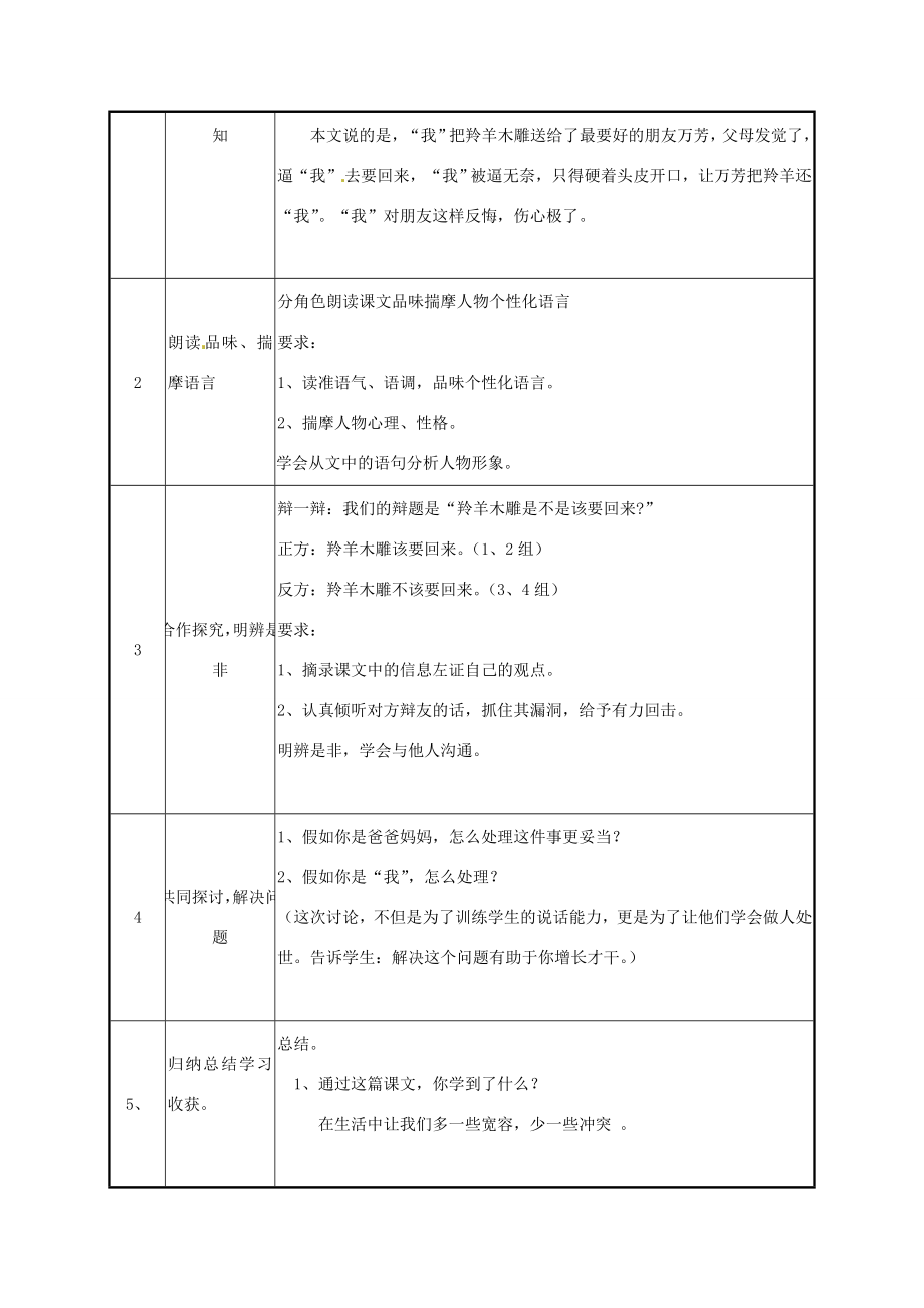 湖南省株洲市天元区马家河中学七年级语文上册《羚羊木雕》教案新人教版.doc