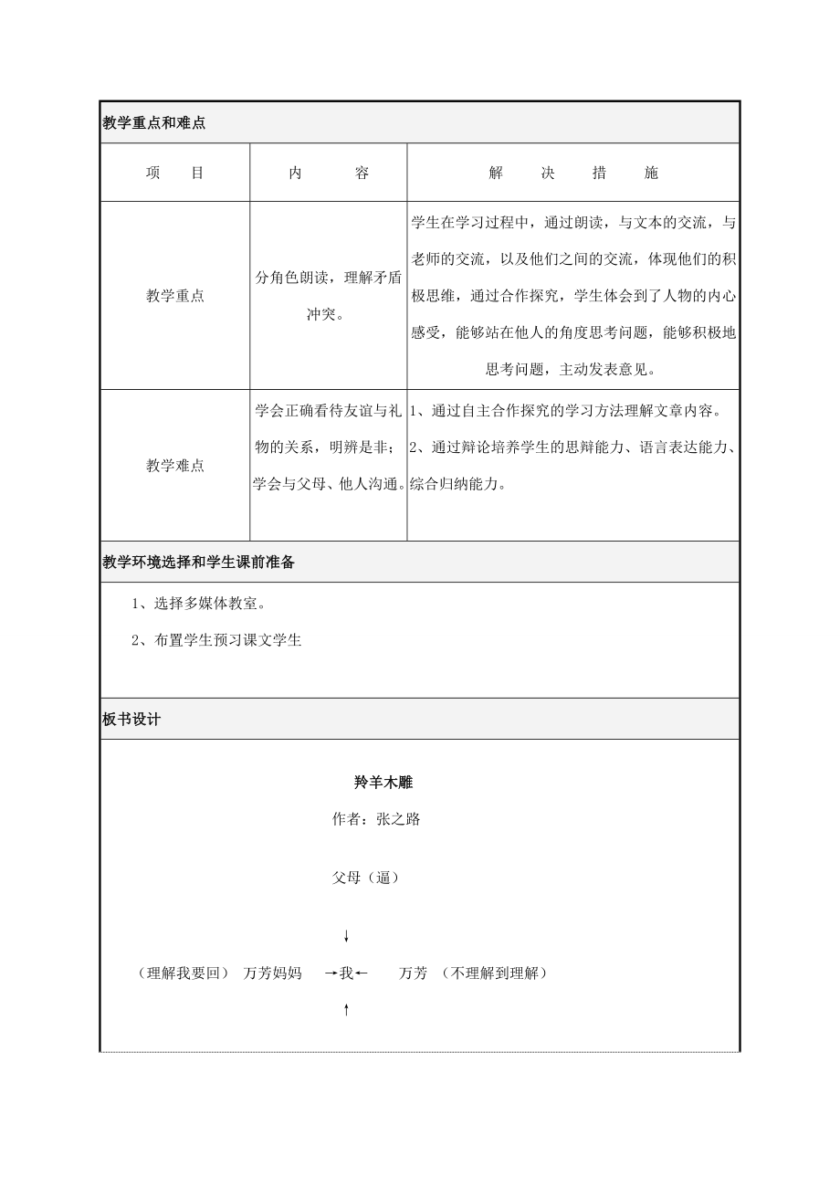 湖南省株洲市天元区马家河中学七年级语文上册《羚羊木雕》教案新人教版.doc