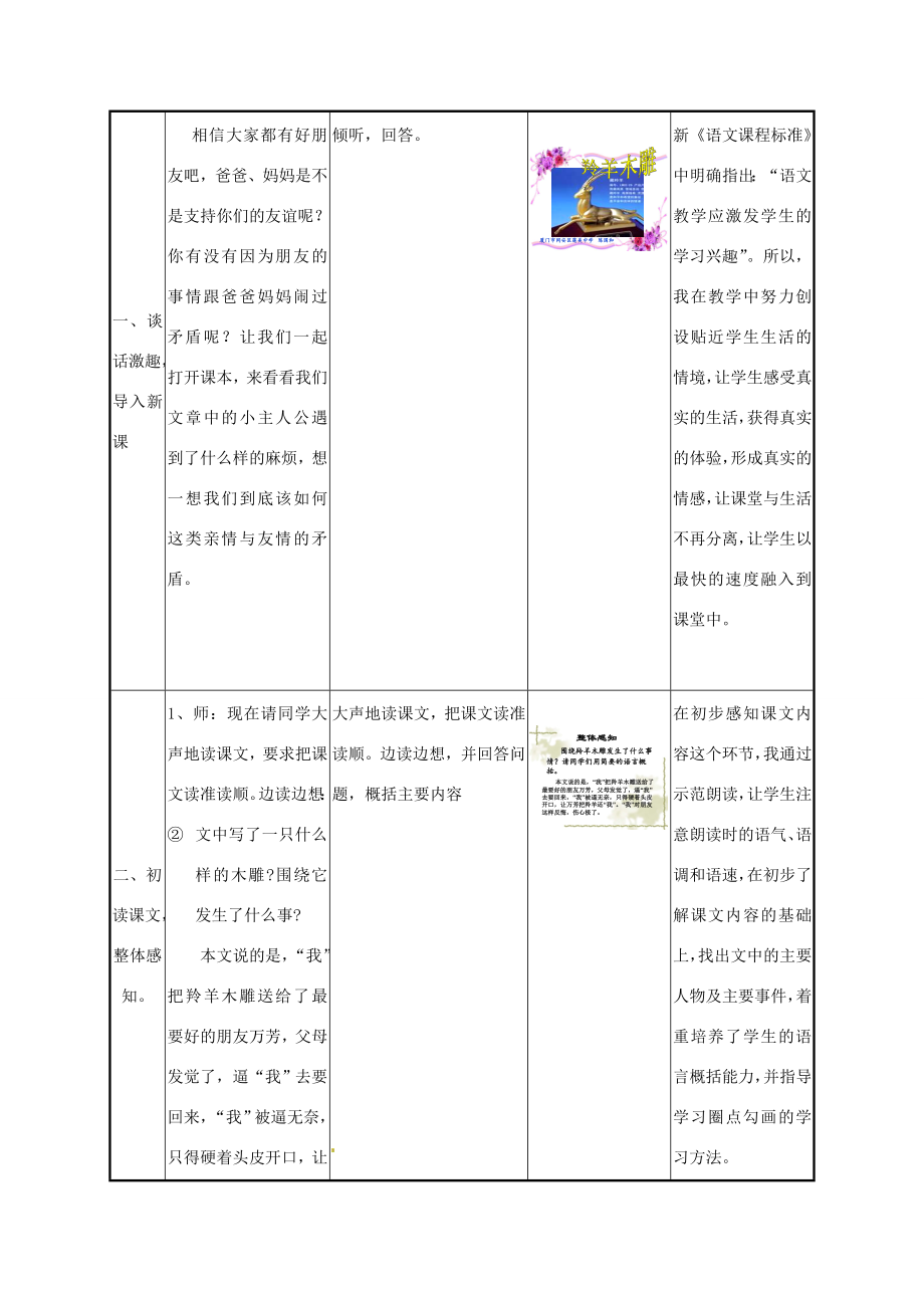 湖南省株洲市天元区马家河中学七年级语文上册《羚羊木雕》教案新人教版.doc