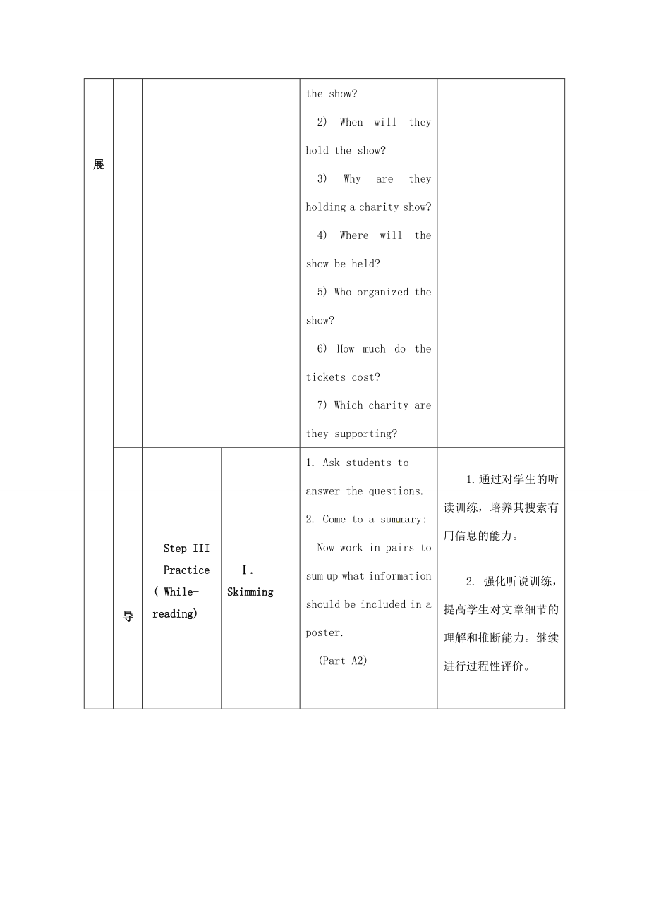 江苏省海安县大公初级中学八年级英语下册《8BUnit4Acharityshow》Period7MainTask教案牛津版.doc