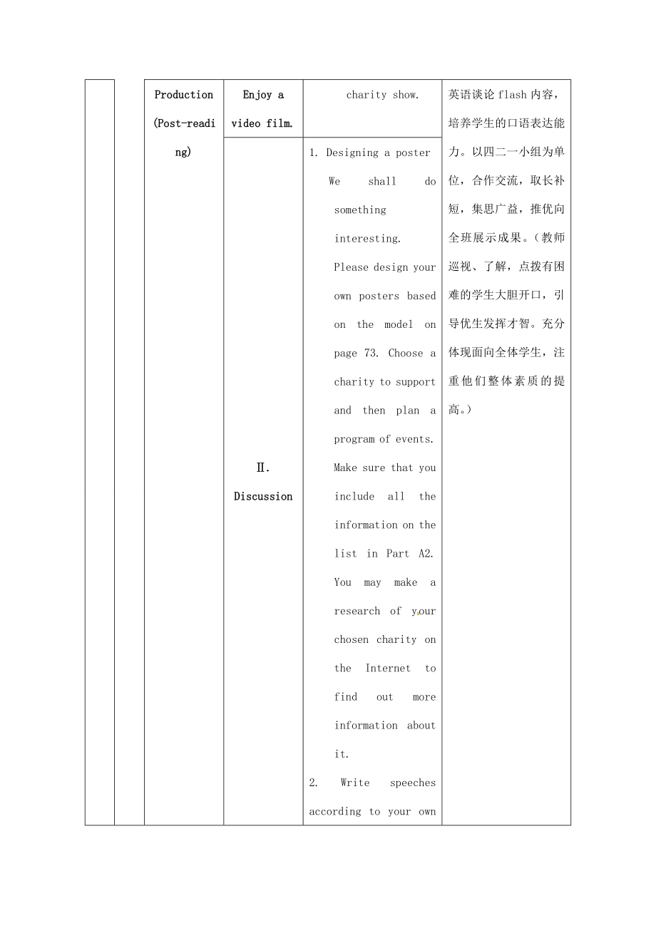 江苏省海安县大公初级中学八年级英语下册《8BUnit4Acharityshow》Period7MainTask教案牛津版.doc