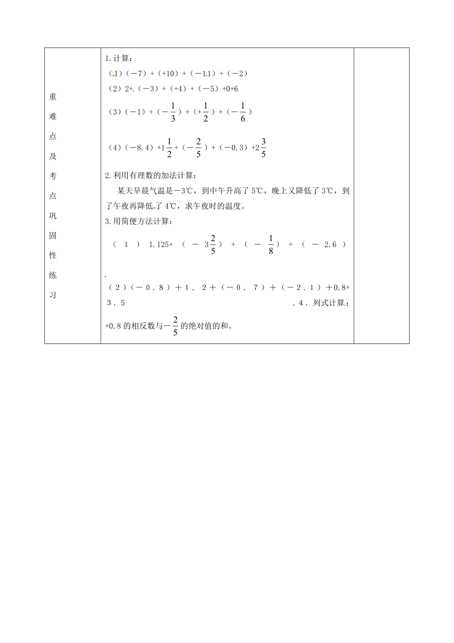 河南省洛阳市下峪镇初级中学七年级数学有理数加法的运算律教案.doc