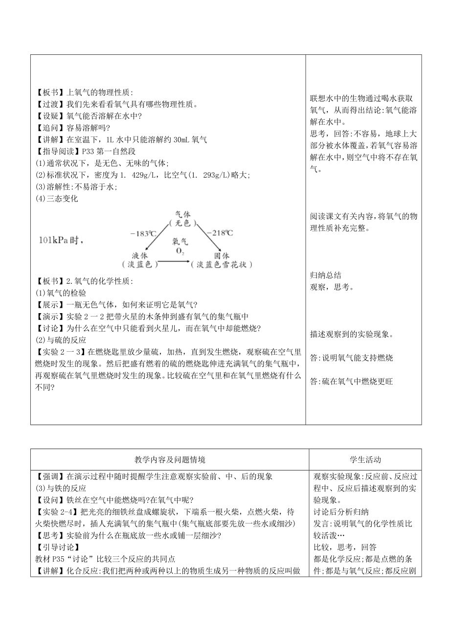 秋九年级化学上册第二单元课题2氧气教案（新版）新人教版（新版）新人教版初中九年级上册化学教案.doc