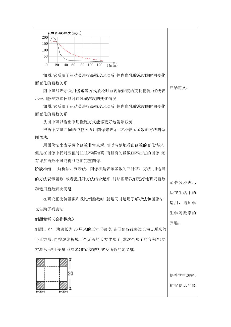 秋八年级数学上册18.4函数的表示法（1）教案1沪教版五四制沪教版初中八年级上册数学教案.doc