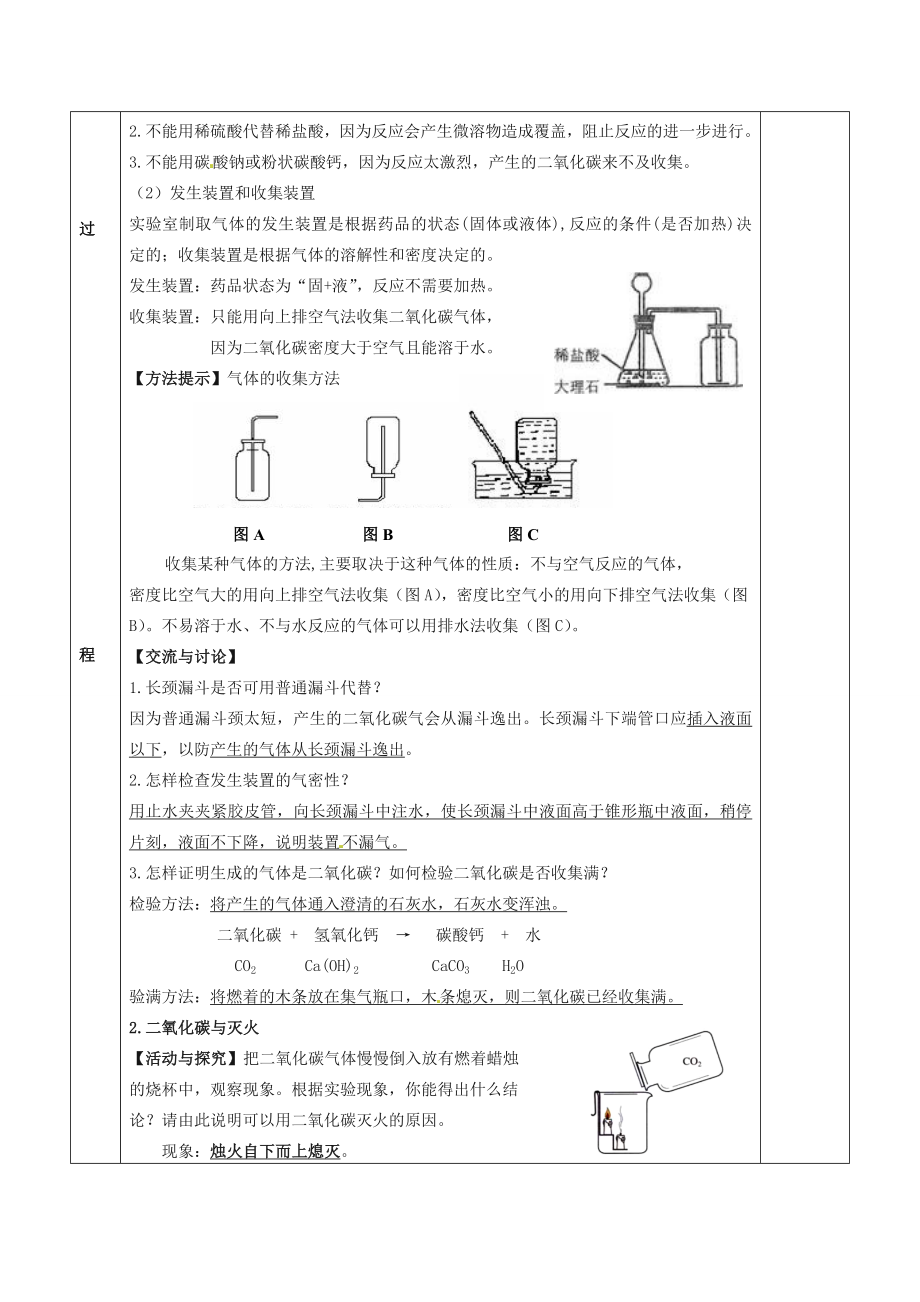 江苏省苏州市太仓市城厢镇九年级化学全册第二章身边的化学物质2.2奇妙的二氧化碳教案2（新版）沪教版（新版）沪教版初中九年级全册化学教案.doc