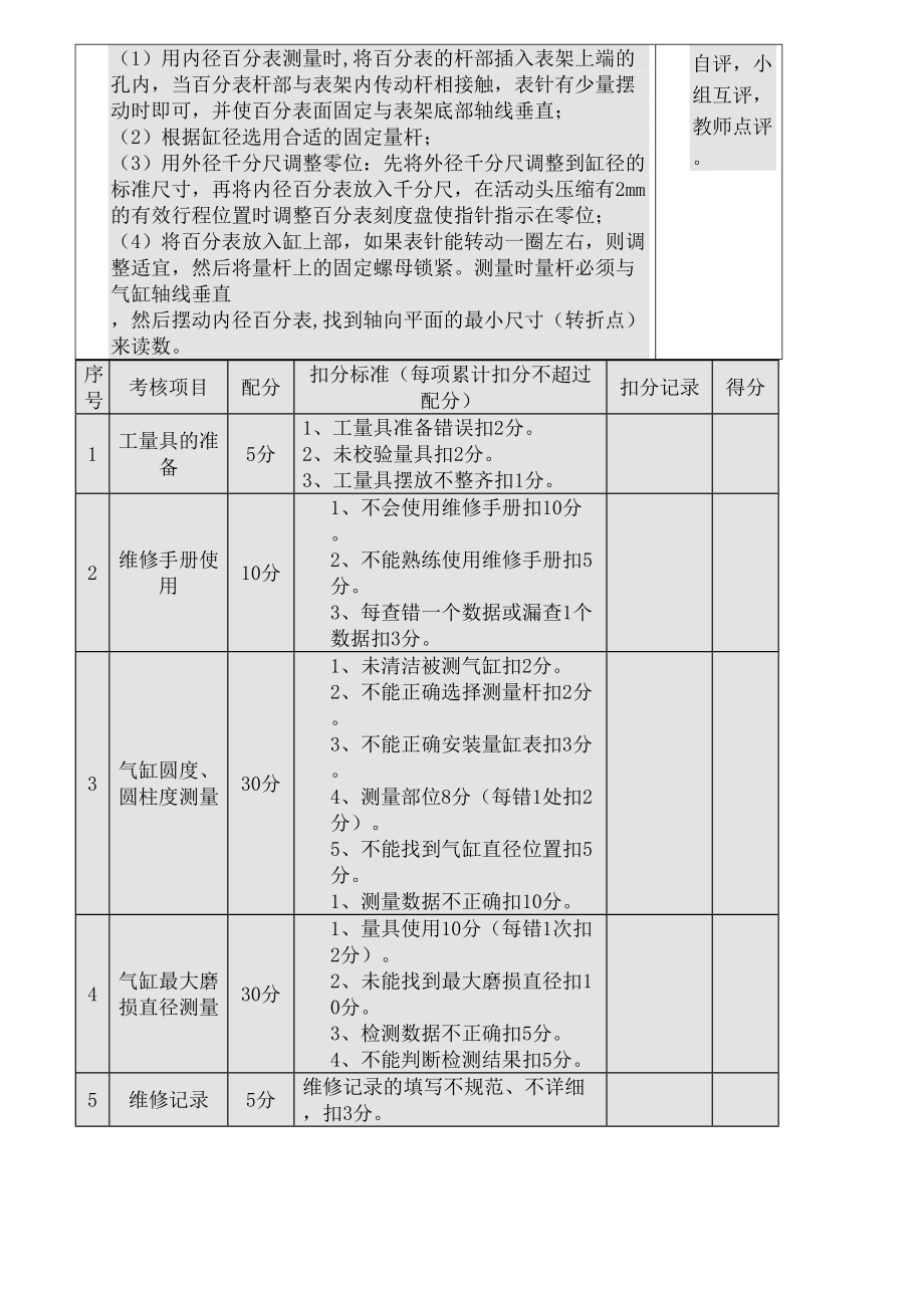 气缸磨损检测教案图文稿.doc