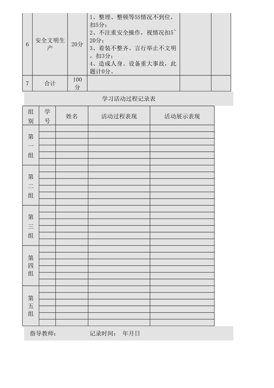 气缸磨损检测教案图文稿.doc