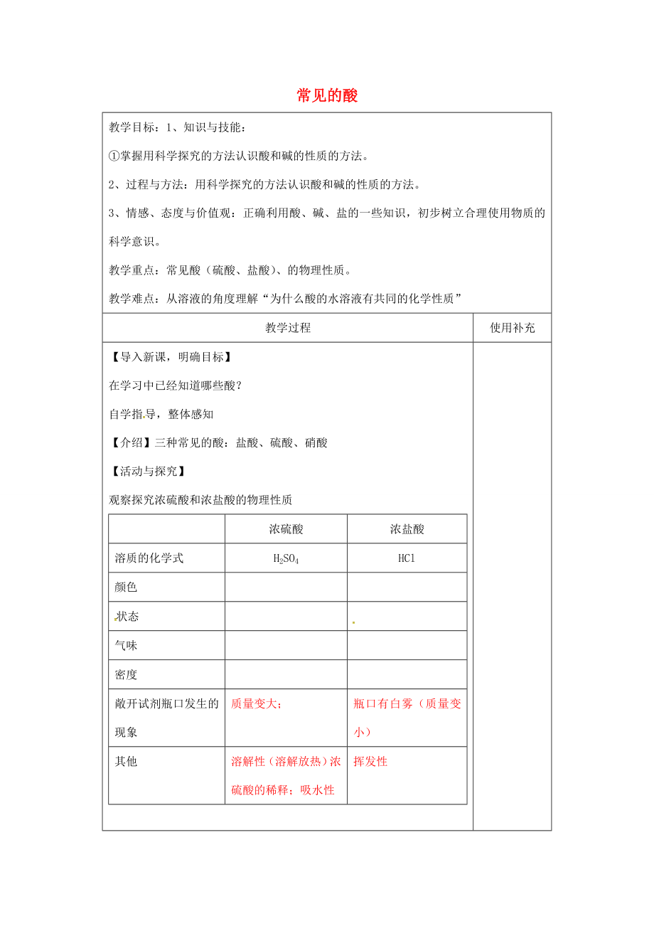 江苏省徐州市铜山区九年级化学下册7.2常见的酸和碱常见的酸教案1沪教版沪教版初中九年级下册化学教案.doc