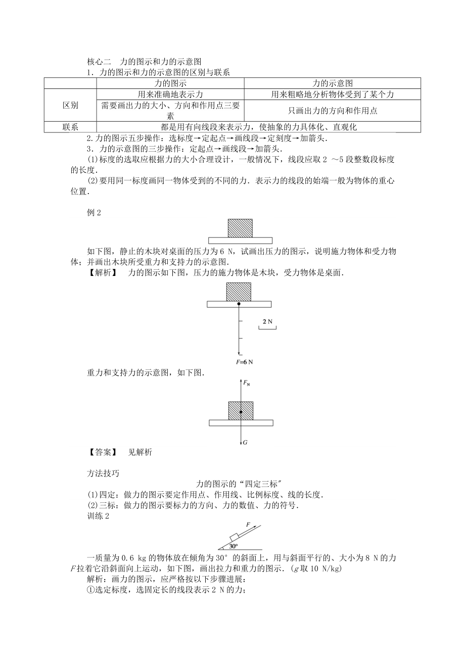 高中物理3.1重力基本相互作用教案新人教版必修1.doc