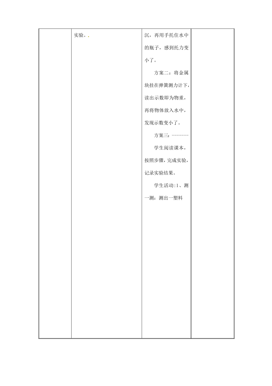 江苏省连云港市岗埠中学八年级物理下册《浮力》教案新人教版.doc