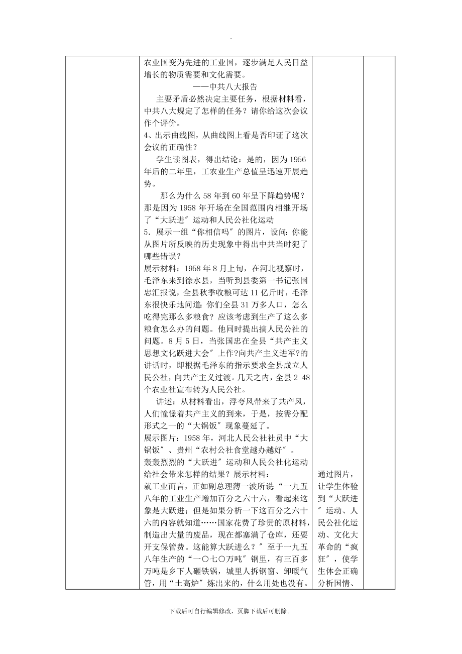 高中历史专题三中国社会主义建设道路的探索3.1社会主义建设在探索中曲折发展教案人民版必修2.doc