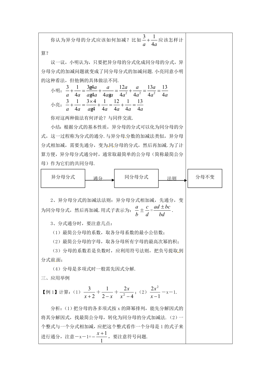 河南省洛阳市下峪镇初级中学八年级数学下册《分式的加减法》教案2新人教版.doc