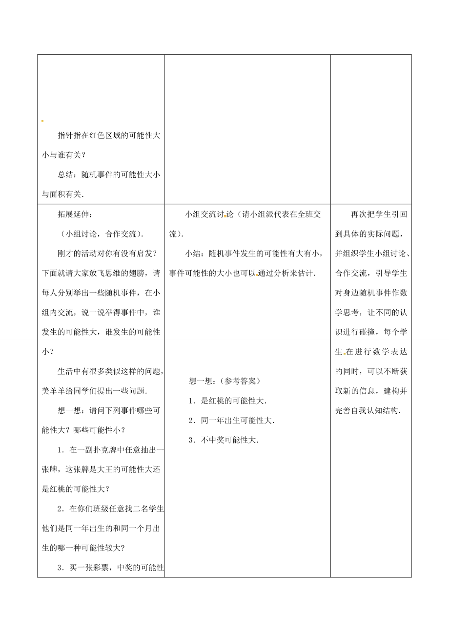 江苏省宿迁市沭阳县八年级数学下册第8章认识概率8.2可能性的大小教案（新版）苏科版（新版）苏科版初中八年级下册数学教案.doc