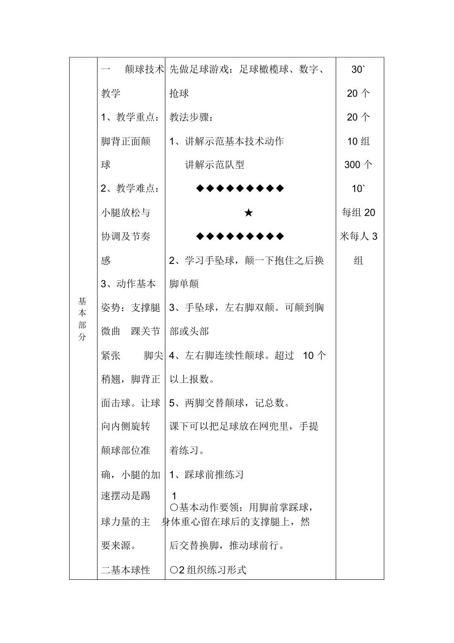 高中足球教案篇(2).doc