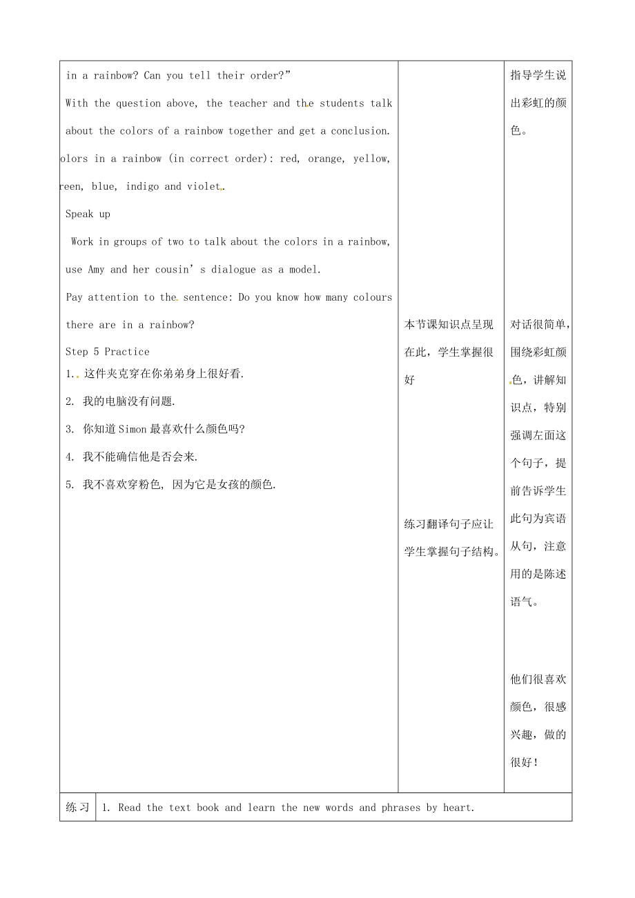 江苏省宿迁市宿豫县关庙镇中心学校九年级英语上册Unit2Colour教案牛津版.doc