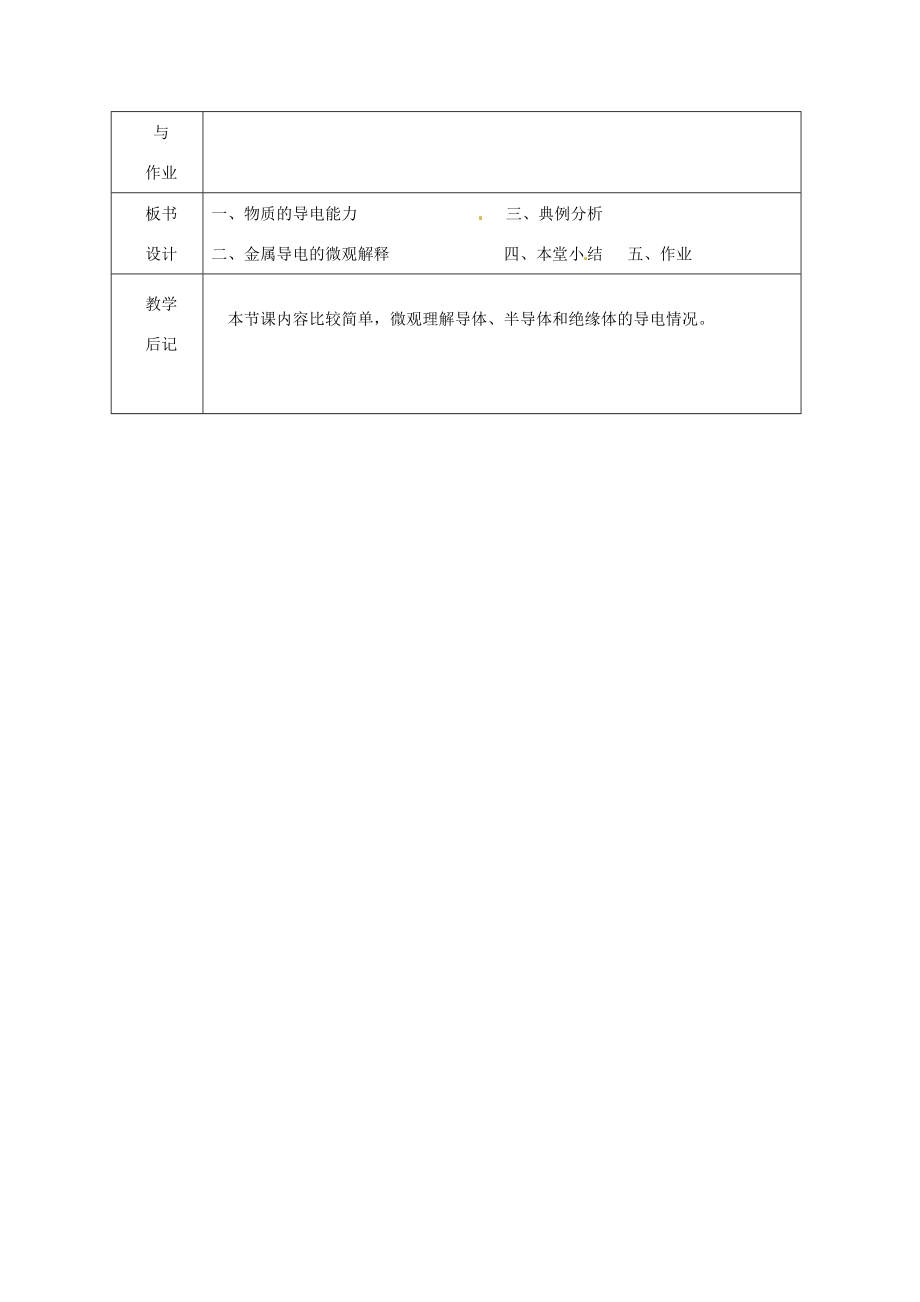 浙江省绍兴县杨汛桥镇中学八年级科学上册《4.3物质的导电性》教案浙教版.doc