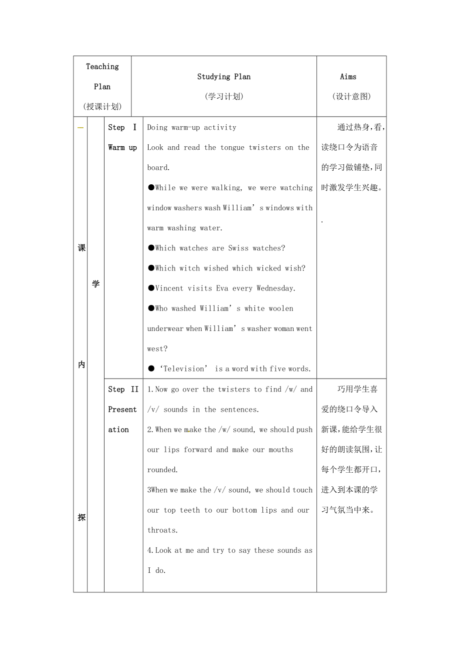 江苏省海安县大公初级中学八年级英语下册《8BUnit6Acharitywalk》Period7PronunciationMainTask教案牛津版.doc