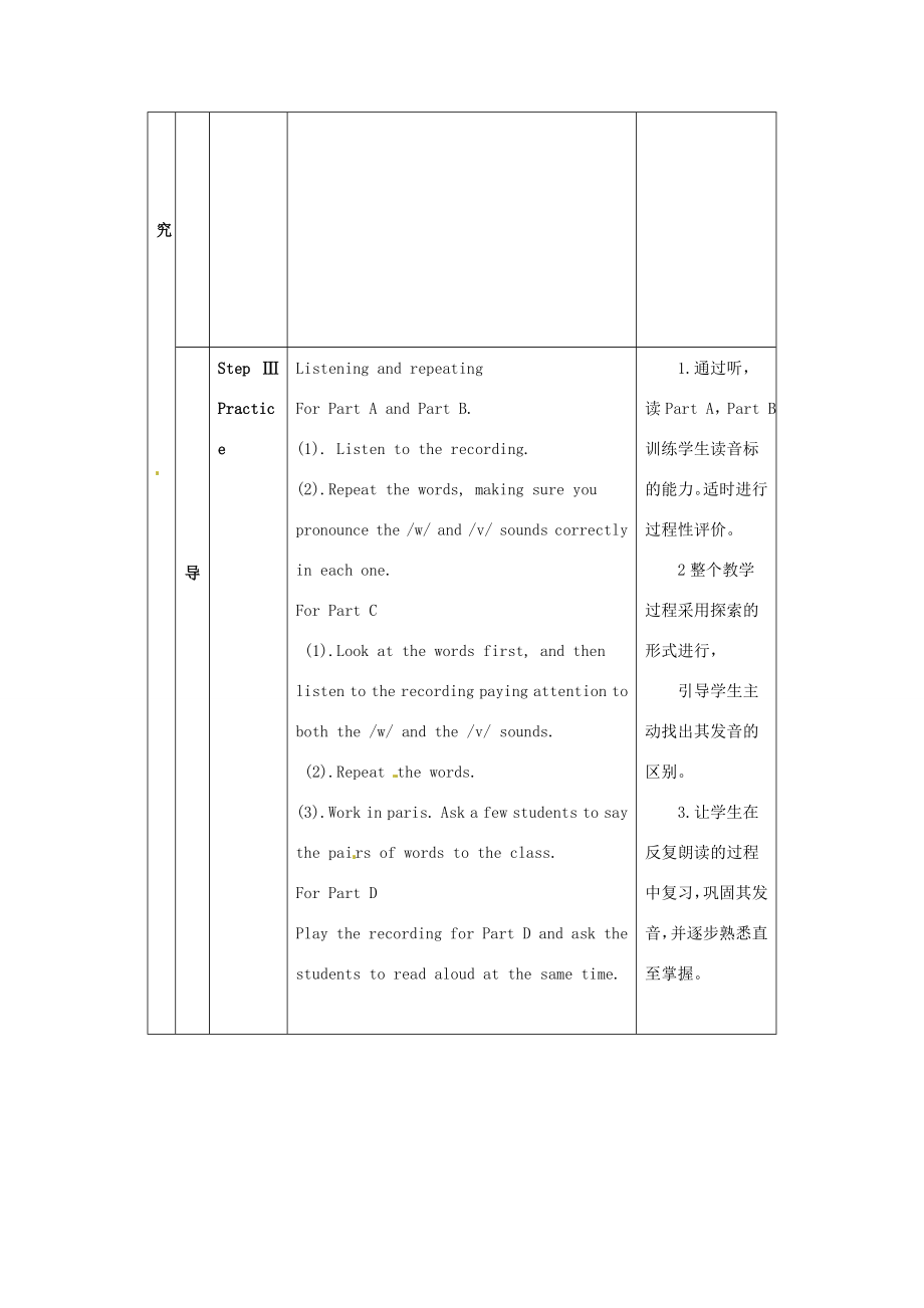 江苏省海安县大公初级中学八年级英语下册《8BUnit6Acharitywalk》Period7PronunciationMainTask教案牛津版.doc