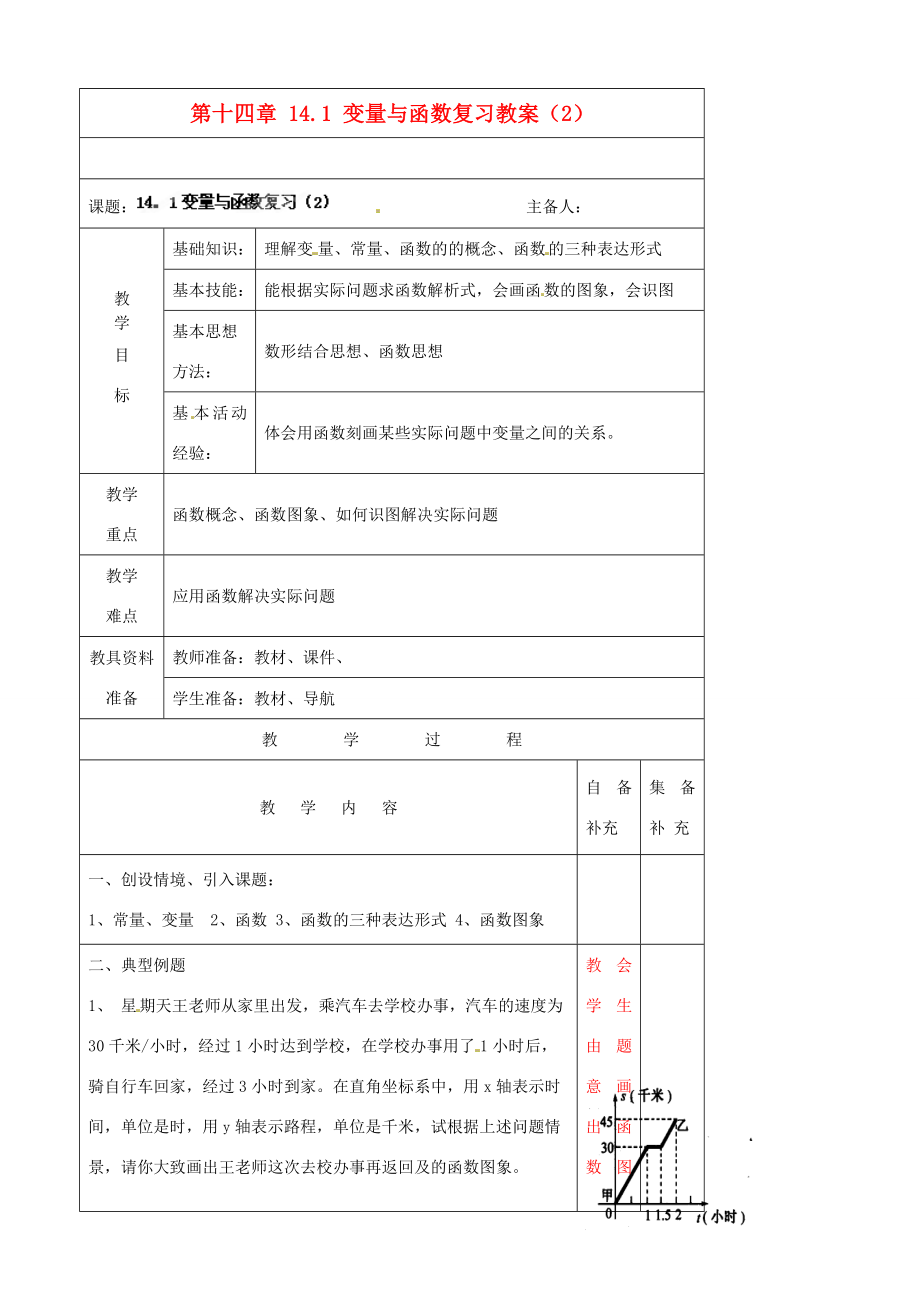 辽宁省大连市第七十六中学八年级数学上册第十四章14.1变量与函数复习教案（2）新人教版.doc