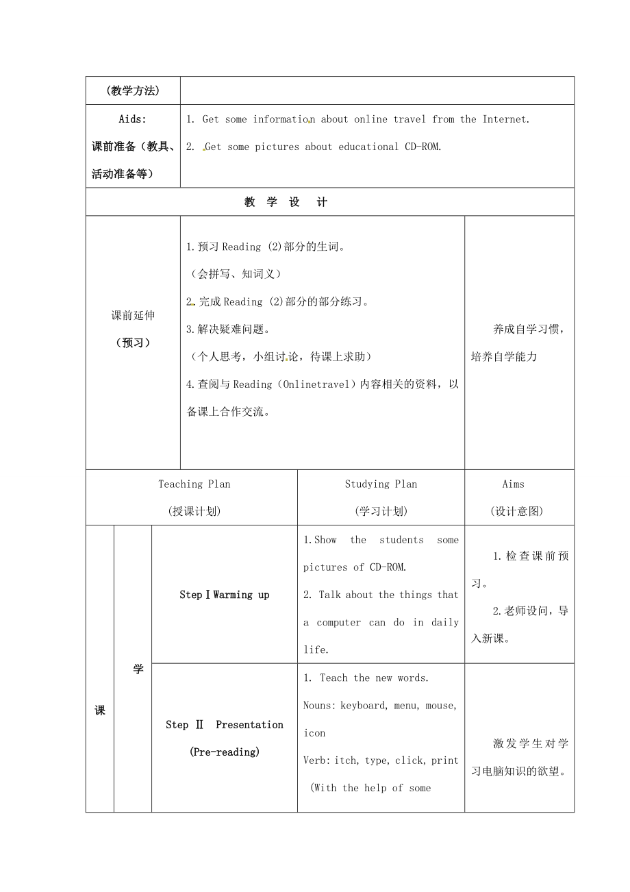 江苏省海安县大公初级中学八年级英语下册《8BUnit3Onlinetravel》Period3Reading（2）教案牛津版.doc