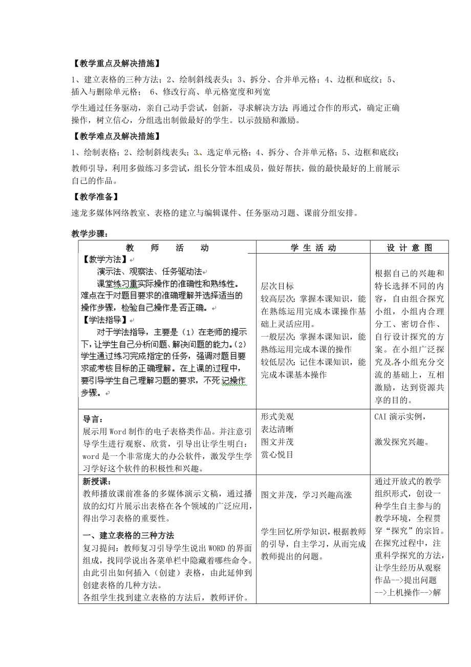 河北省秦皇岛市抚宁县驻操营学区初级中学初中信息技术《比赛》教案.doc