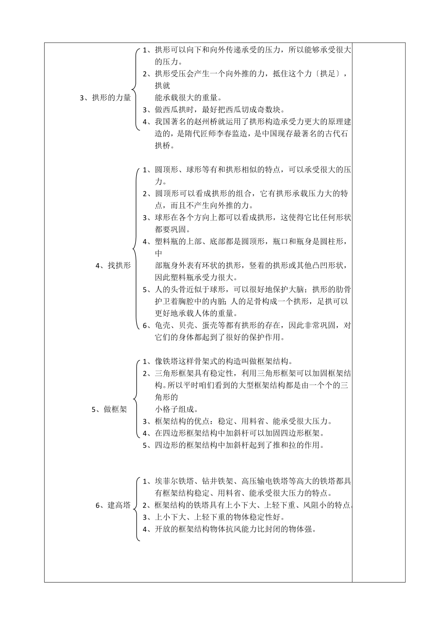 科学复习教案(4).doc