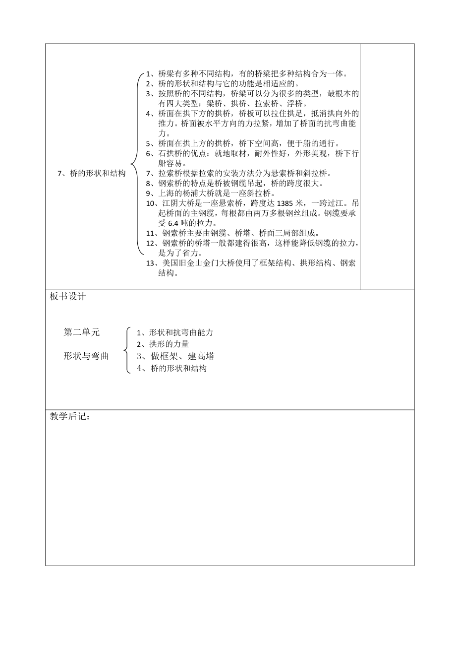 科学复习教案(4).doc