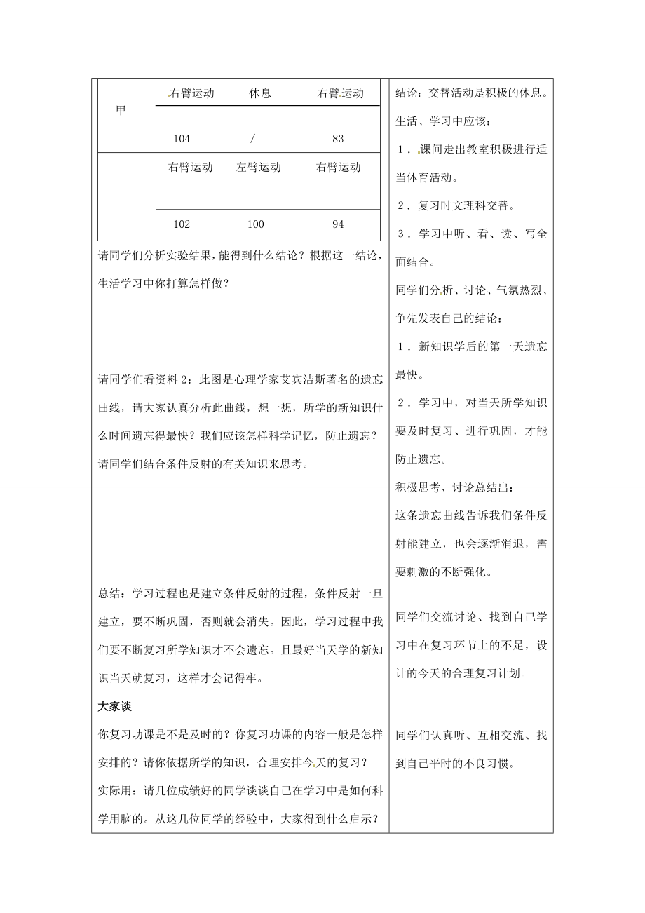 第四章第四节合理用脑教案.doc