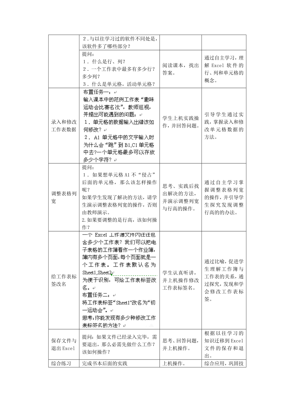 河北省秦皇岛市抚宁县驻操营学区初级中学初中信息技术《初识》教案.doc