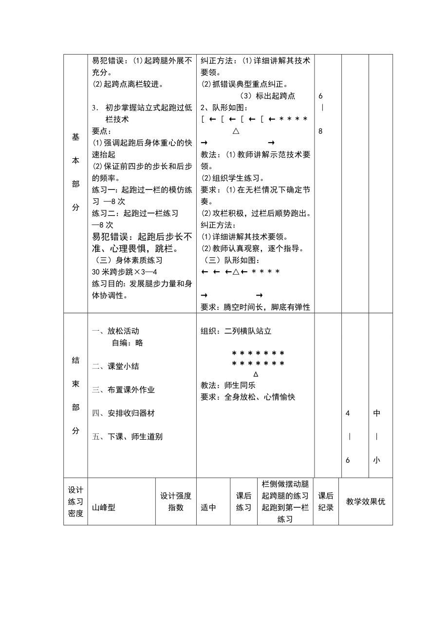 跨栏技术教学教案Word版.doc