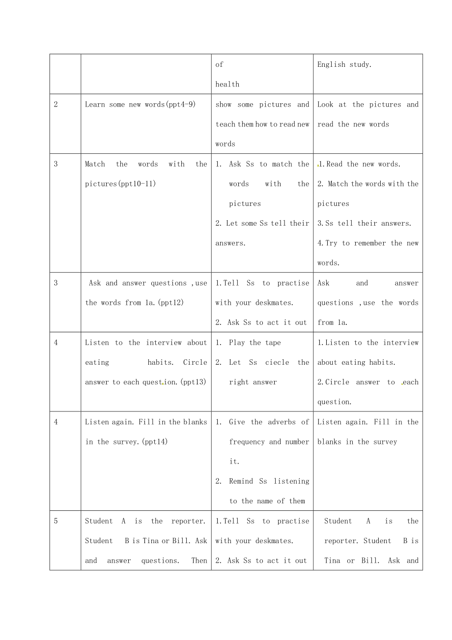 陕西省石泉县八年级英语上册Unit2HowoftendoyourciseSectionB（1a2e）教案（新版）人教新目标版（新版）人教新目标版初中八年级上册英语教案.doc