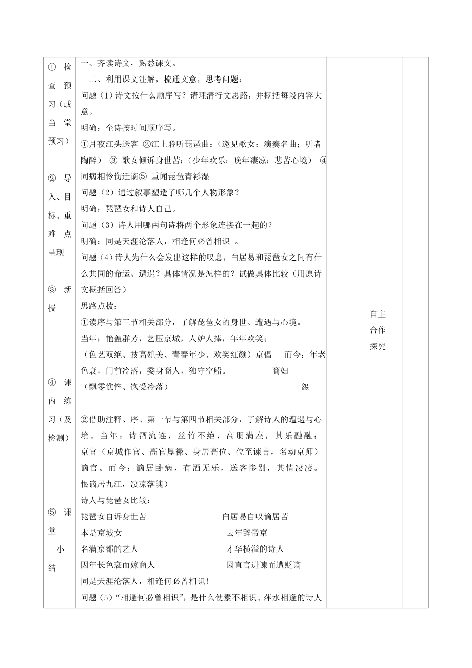 江西省万载县株潭中学高中语文6琵琶行（并序）（第二课时）教案新人教版必修3.doc