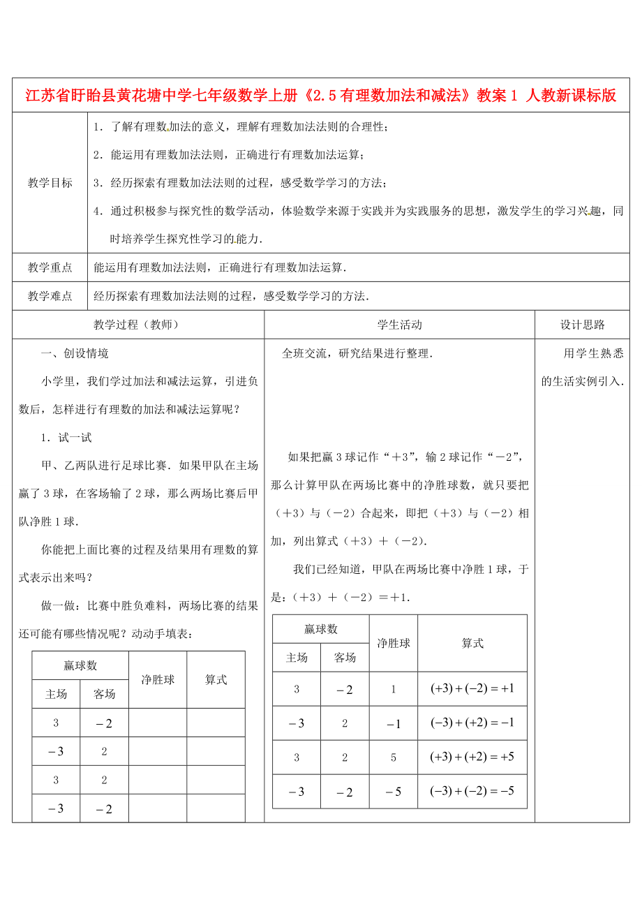 江苏省盱眙县黄花塘中学七年级数学上册《2.5有理数加法和减法》教案1人教新课标版.doc