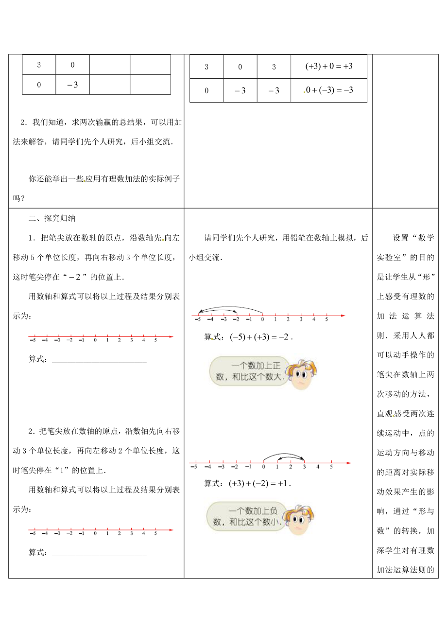 江苏省盱眙县黄花塘中学七年级数学上册《2.5有理数加法和减法》教案1人教新课标版.doc