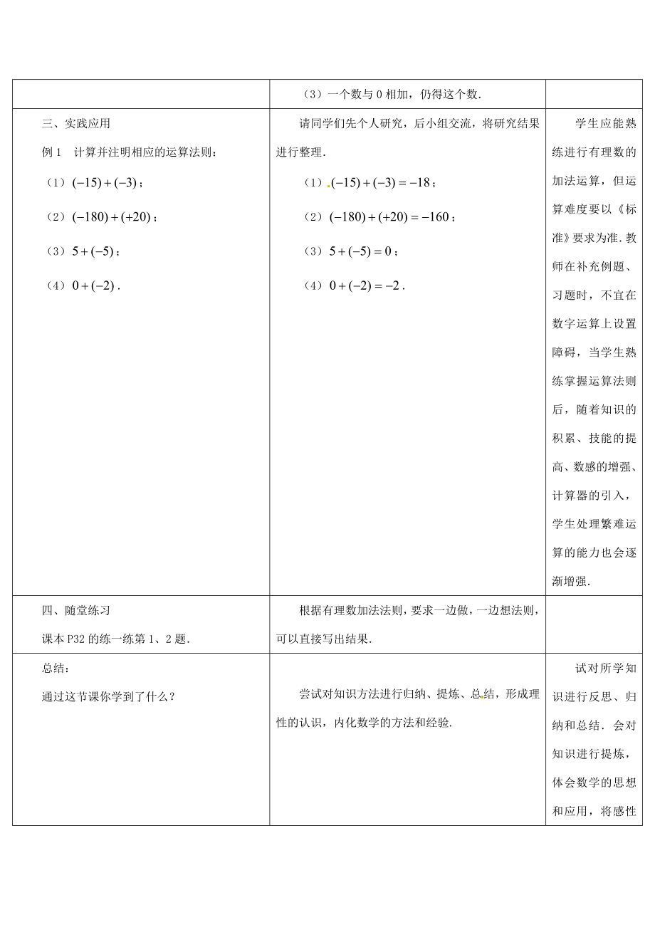 江苏省盱眙县黄花塘中学七年级数学上册《2.5有理数加法和减法》教案1人教新课标版.doc