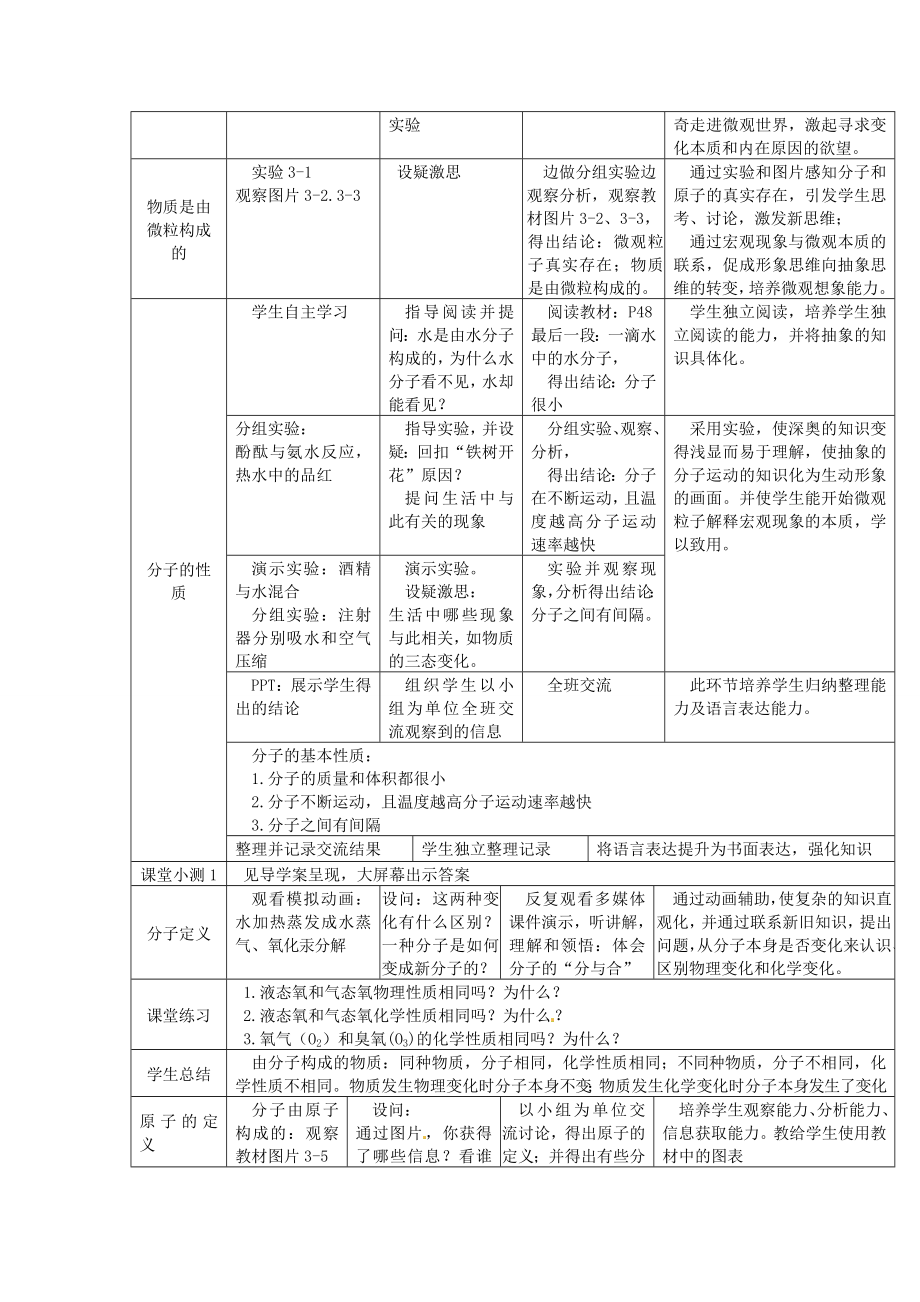 辽宁省东港市黑沟中学九年级化学上册第三单元课题1分子和原子教案（新版）新人教版.doc