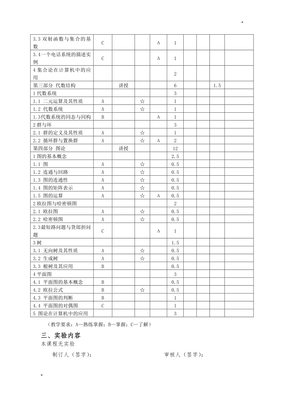 离散数学教案设计.doc