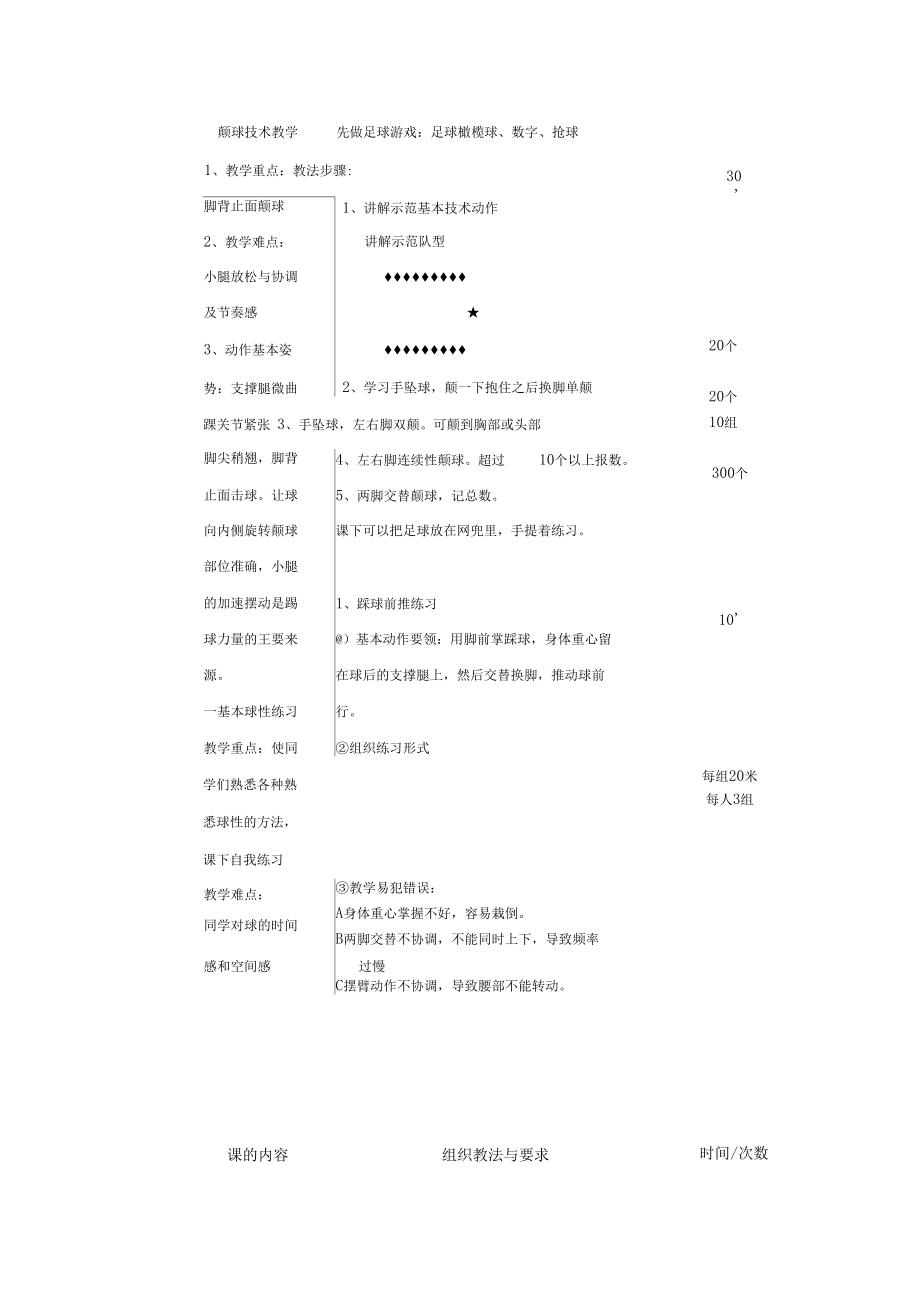 高中足球教案15篇(5).doc