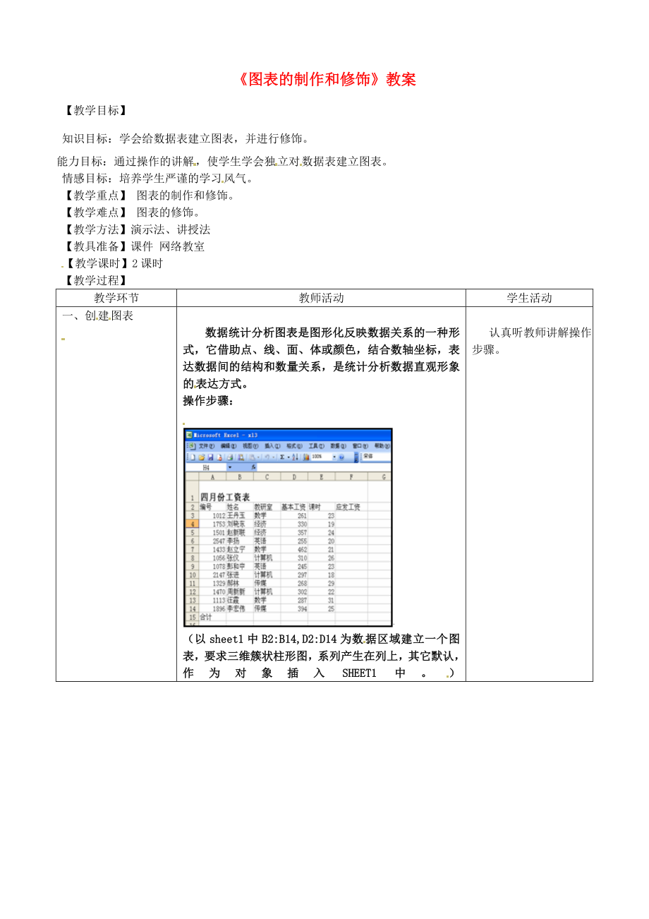 河北省秦皇岛市抚宁县驻操营学区初级中学初中信息技术《图表的制作和修饰》教案.doc