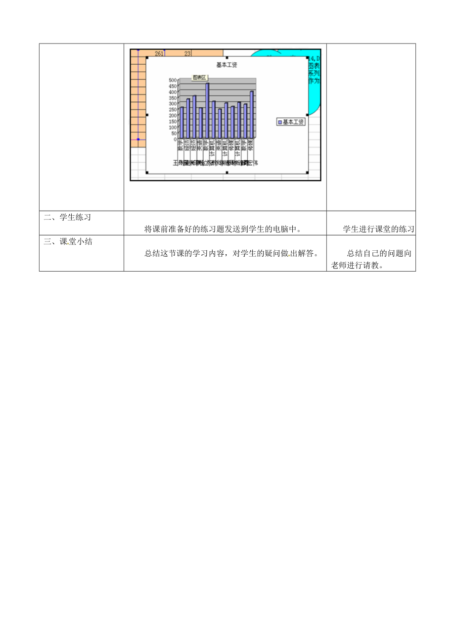 河北省秦皇岛市抚宁县驻操营学区初级中学初中信息技术《图表的制作和修饰》教案.doc